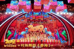2019年央视春晚跨媒体传播创新纪录