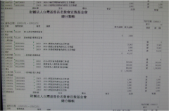 台北濟南教會幕後金主浮現 台當局公帑注資助