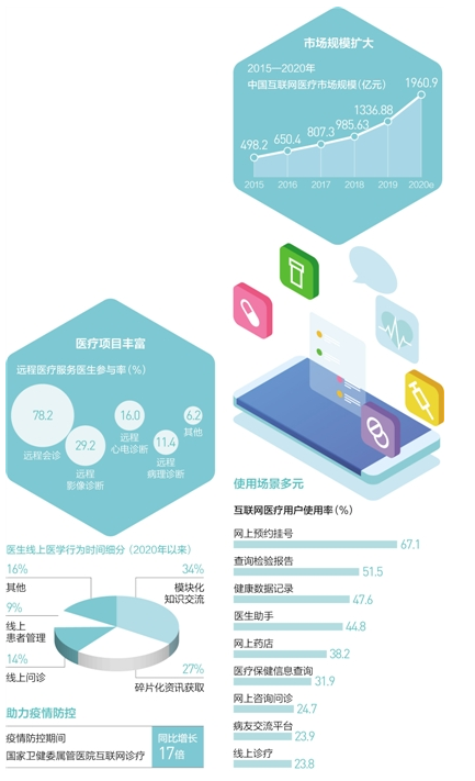 1596165033908162.png image.png