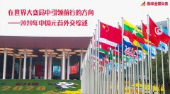 战“疫”之年，中国元首外交这样开展