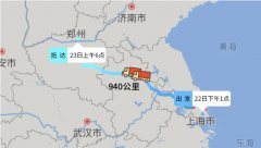 运送上海侨界援豫物资